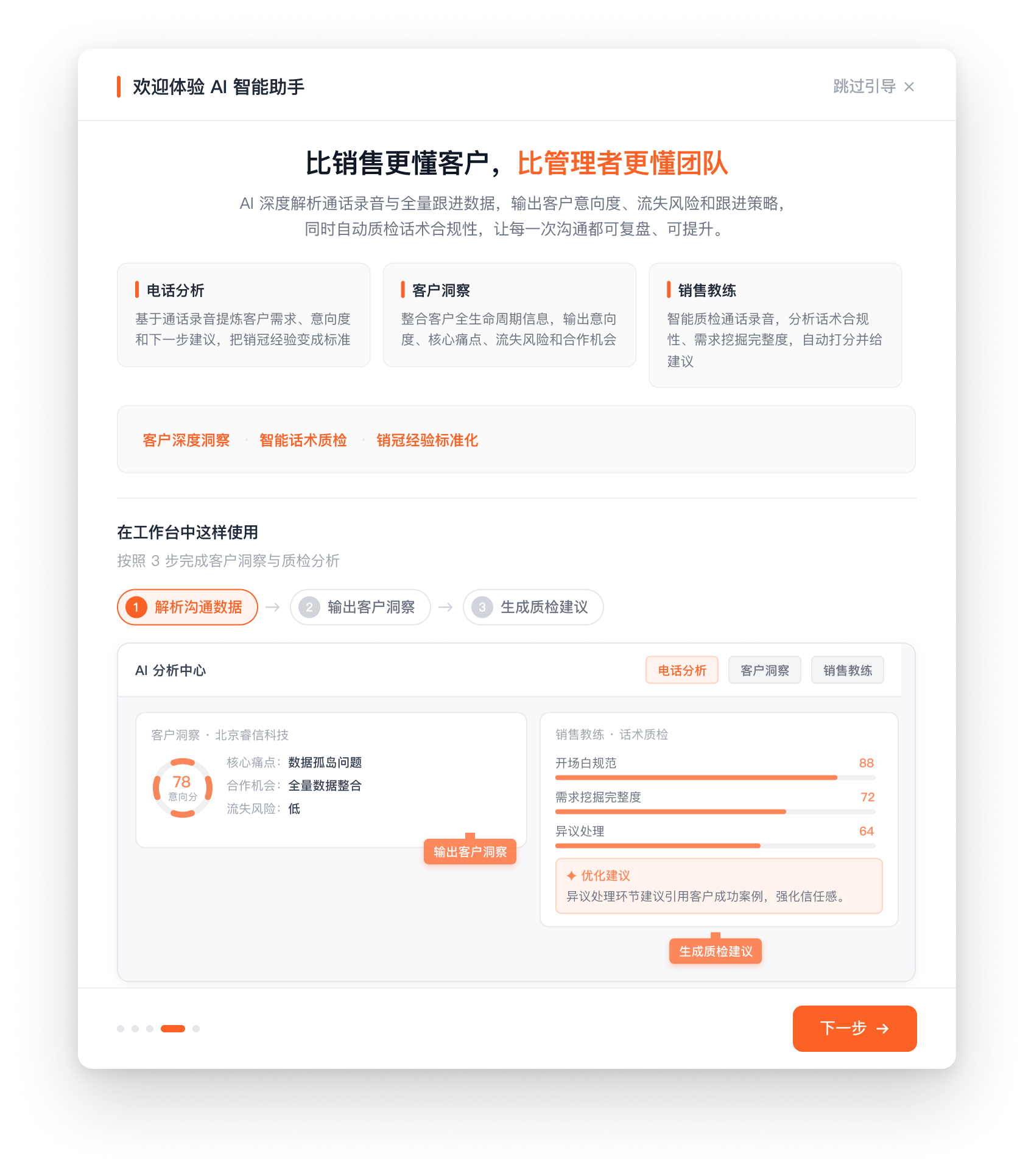同时服务销售执行与管理复盘
