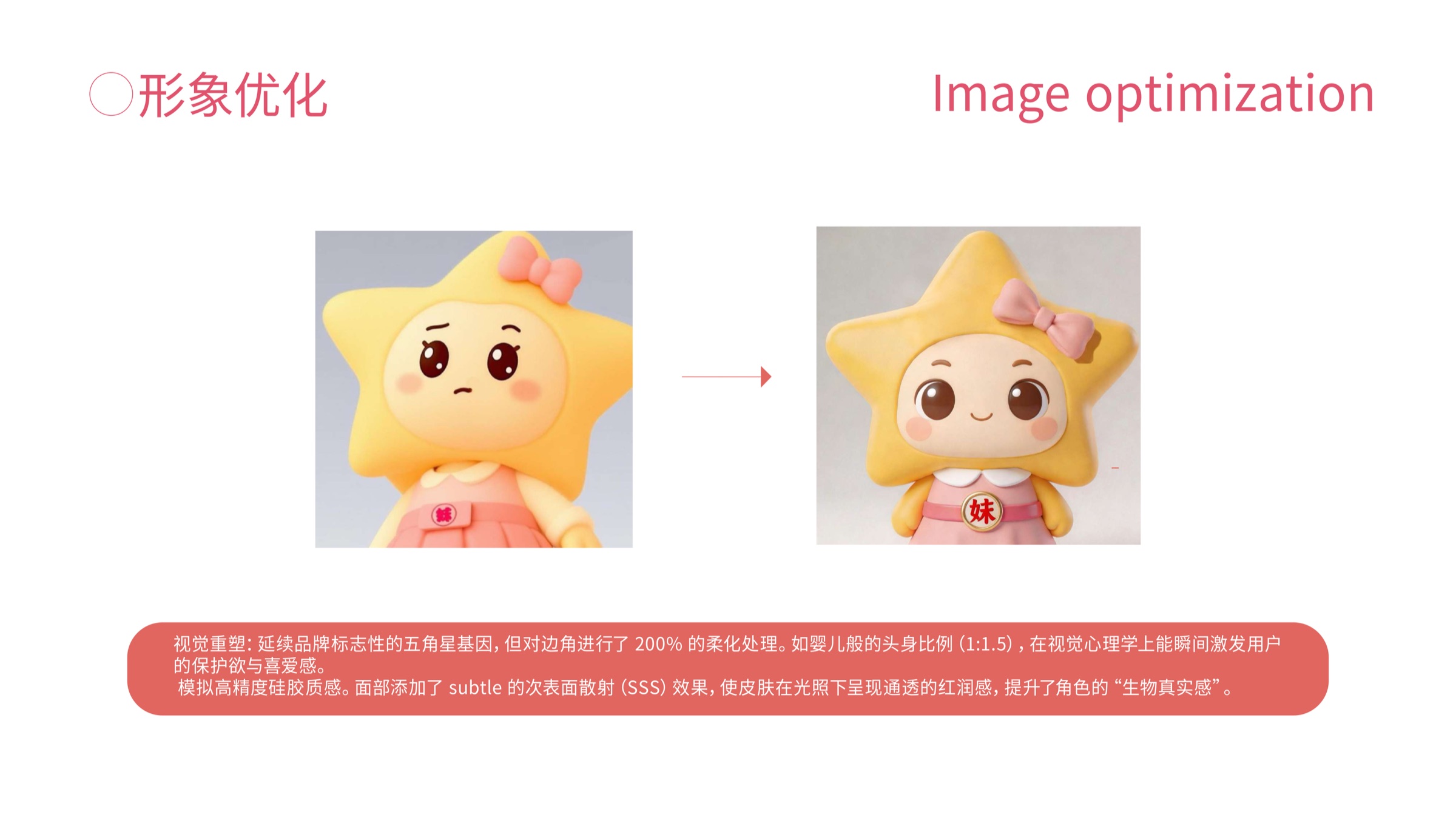 小通学妹形象升级前后对比