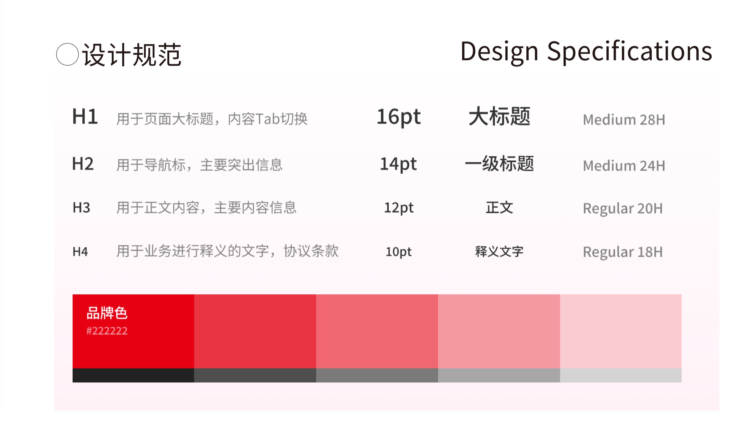 界面视觉规范