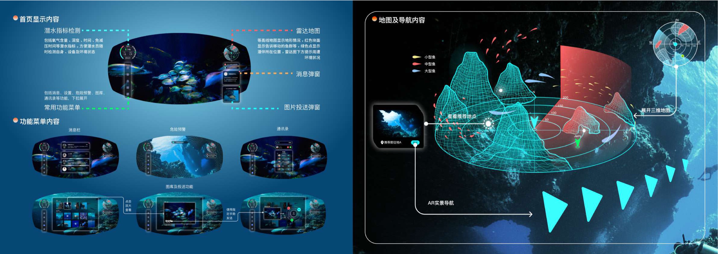 智能潜水面罩信息架构与地图导航